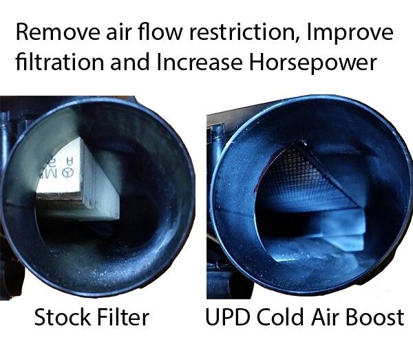 Mercedes AMG M177 biturbo performance air intake kit with filters (2015 +)